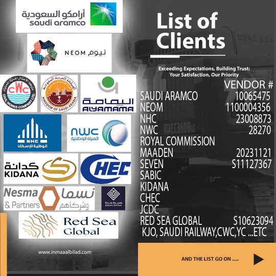 List Of Clients 